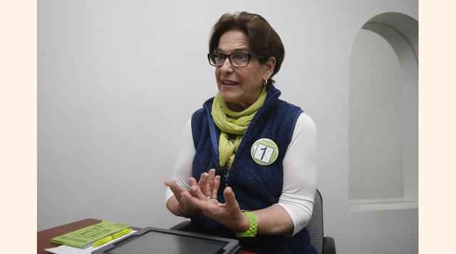 Por último, Susana Villarán es percibida como la peor gestora con solo el 1.5% de apoyo.