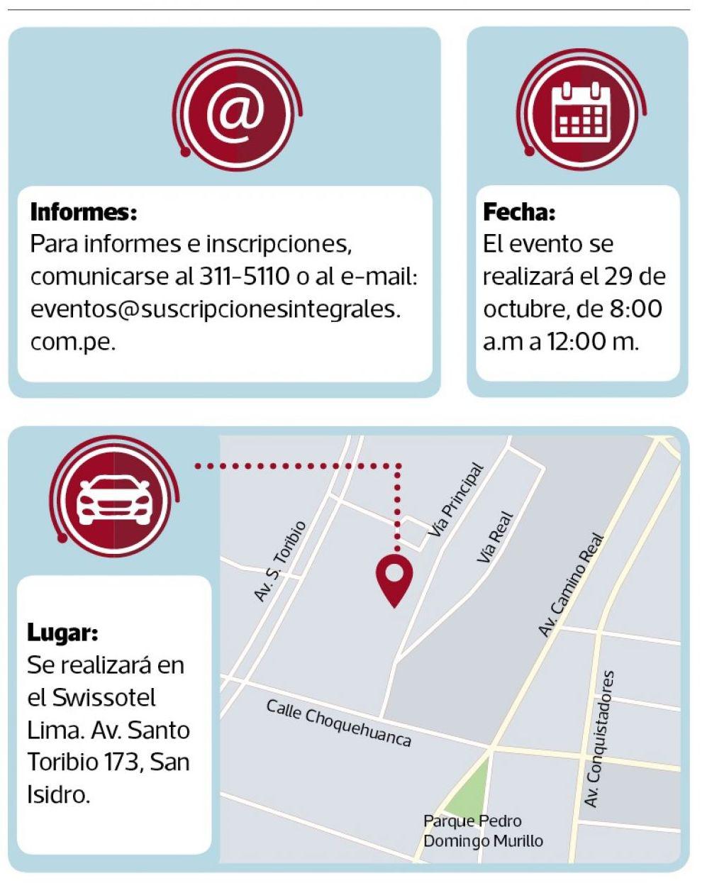 Perspectivas Económicas 2019