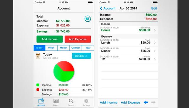FOTOS | iGasto – Control de Gastos. Una buena app para organizar las finanzas personales de manera gratuita pero exclusiva para iOS. La simpleza de su diseño la hace una de las aplicaciones más efectivas para los usuarios de Apple. Permite organizar los gastos por categorías, recibir resúmenes diarios, semanales, mensuales o anuales que permiten una rápida interpretación de los gastos.
