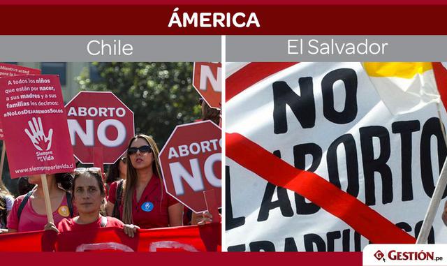 Según la Organización Mundial de la Salud (OMS), en América, además de Chile, prohíben totalmente el aborto El Salvador, Nicaragua, Surinam, Haití y República Dominicana.