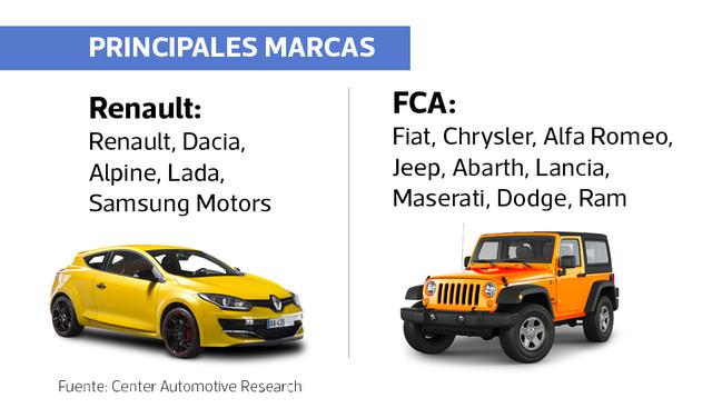 Foto 8 | Las compañías también se han visto presionadas por las agencias reguladoras, especialmente en Europa y China, para que produzcan vehículos eléctricos que cumplan límites más estrictos de contaminación.