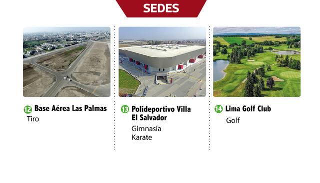 Foto 7 | En el Polideportivo de Villa El Salvador se realizarán las competencias de Karate, donde participará el venezolano Antonio Díaz, de 39 años y con ocho medallas en el Mundial de Karate.