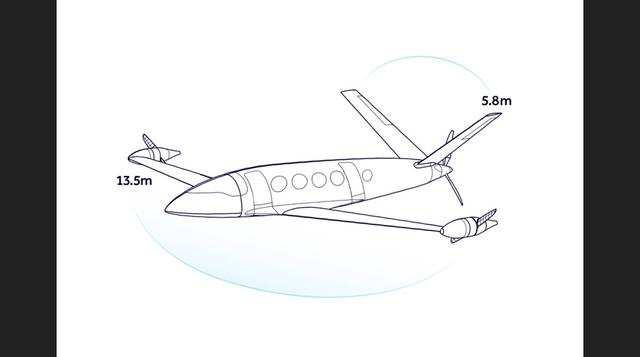 Eviation Aircraft estima que "Alice" es 300 veces más eficiente en su uso de energía que cualquier otro avión del mismo tamaño en el mundo. (Foto: Megaricos)