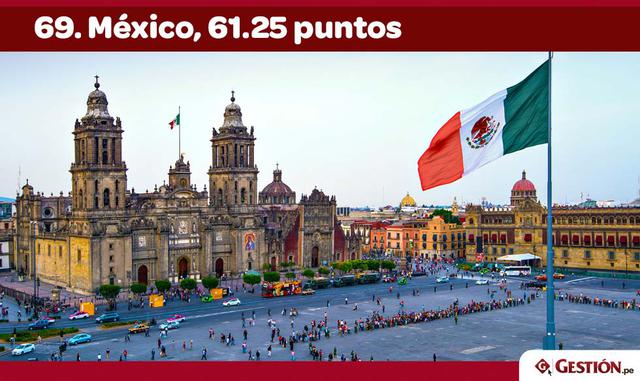 FOTO 9 |  A nivel global, la lista de los diez primeros está liderada por países europeos pequeños: Noruega encabeza el ránking, seguida de Finlandia (2) y, Suiza (3).