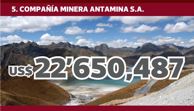 FOTO 6 | 5. COMPAÑÍA MINERA ANTAMINA S.A.