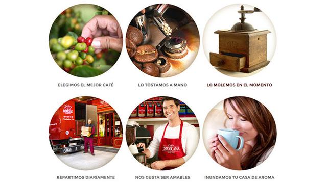 La Mexicana, Nariño Supremo Tambo