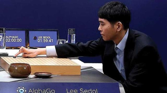 15 de marzo: Ciencias – Un programa informático de Google derrota al campeón mundial de go. (Foto: Reuters)