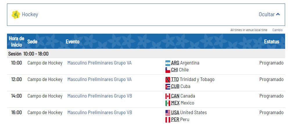 Lima 2019: todo el cronograma de hockey. (Foto: Captura)