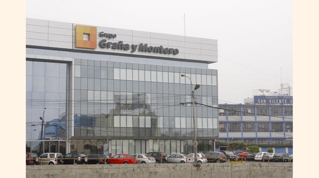 GyM (Perú) US$ 1,460 millones. Mayor empresa constructora de Perú dedicada a obra civil, edificación, energía, minería y carreteras. Obras: Aeropuerto Internacional Jorge Chávez, Carretera Interoceánica, Proyecto Camisea Gas, Obras varias de minería en Pe