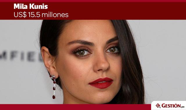 Después del éxito de Bad Moms, y con una secuela en desarrollo, Mila Kunis está en el foco de atención en Hollywood. Además lleva mucho tiempo siendo la voz de Meg en Family Guy.