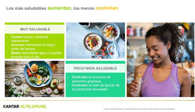 FOTO 14 | Los más saludables aumentan, los menos controlan