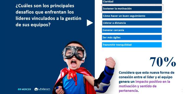 FOTO 9 | 9. Los numerosos cambios conllevan importantes desafíos para los líderes de los equipos de trabajo.