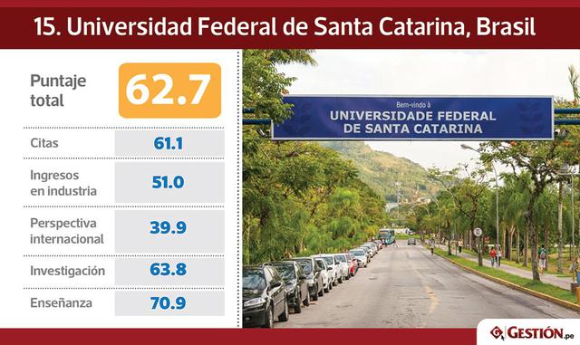 "Sin embargo, Colombia invierte menos en investigación y desarrollo y en educación terciaria que muchos de sus países vecinos y alberga una menor proporción comparativa de investigadores", agregó.