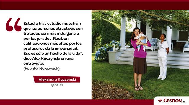 Alex Kuczynski ha escrito para el New York Times desde 1996 como reportera, columnista y ahora como colaboradora. Inició su carrera en The New York Observer. Ha escrito para Vanity Fair, The New York Times Book Review, The New York Times Magazine, Harper’