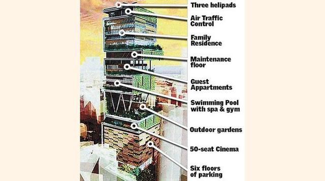 FOTO 6 | Como es de esperar, teniendo en cuenta el amor de Mukesh por los autos, el garaje de Antilia ocupa seis pisos y puede acomodar 168 súper autos. El séptimo piso cuenta con una estación de servicio totalmente funcional.