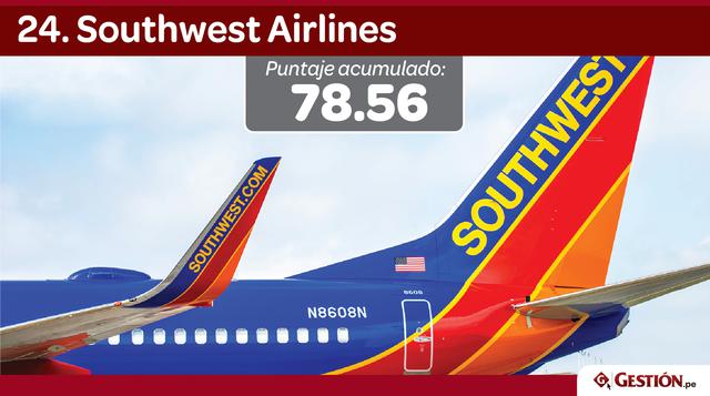 Netflix se ubicó en el puesto 24 en el 2016, pero este año escaló varias casillas.