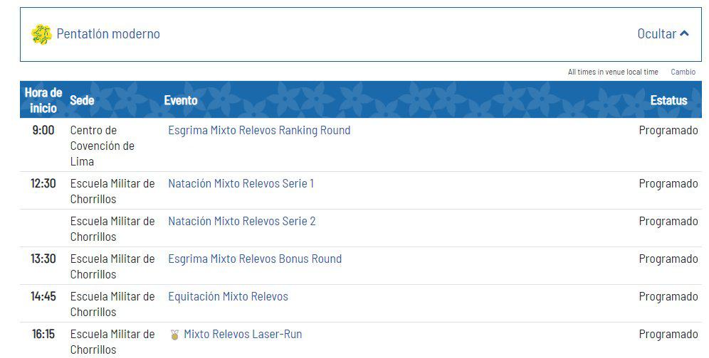 Lima 2019: todo el cronograma de pentatlón modernos. (Foto: Captura)