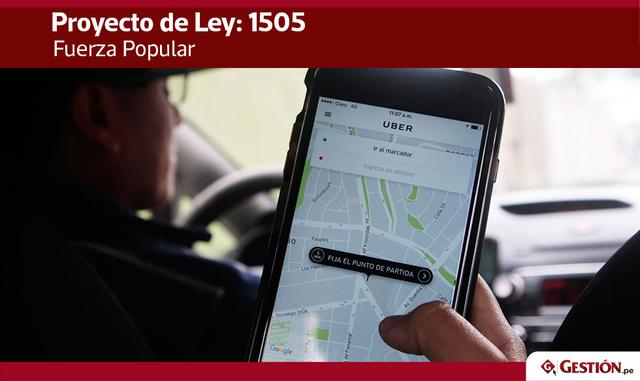 Ley que crea y regula el servicio privado de transporte a través de plataformas tecnológicas