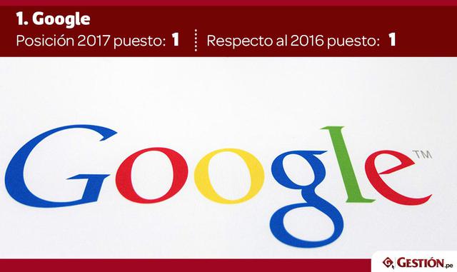 Esto es debido no a la industria en sí misma sino a que los estudiantes sienten que muchas de las marcas no les hablan individualmente.