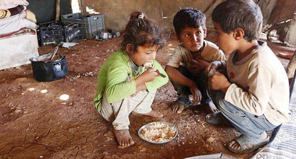 ¿Cree que es probable eliminar la pobreza extrema en nuestro país