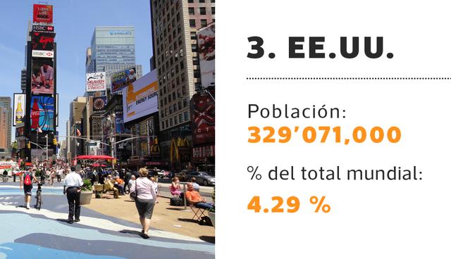 FOTO 3 | 3. Estados Unidos