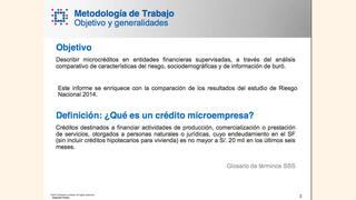 Perfil del consumidor de créditos microempresa en personas naturales