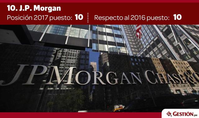 En este sector, la que compañía que más ha avanzado en los últimos cinco años es la propia Apple, que pasó del sitio 11 al 2 – aunque este año bajó al tercer sitio.