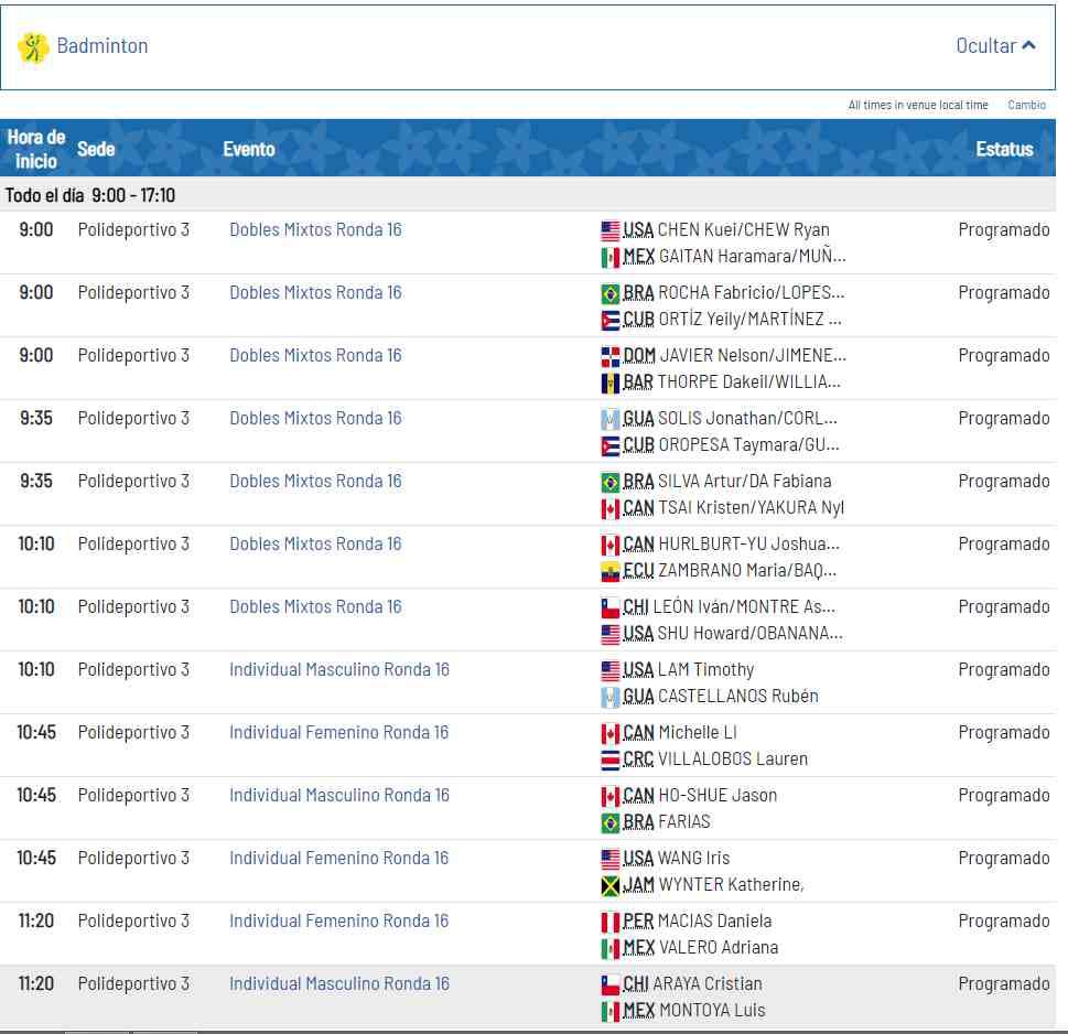 Lima 2019: todo el cronograma de bádminton. (Foto: Captura)
