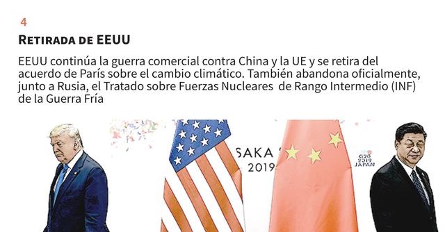 Los-hechos-que-marcaron-el-mundo-en-el-2019