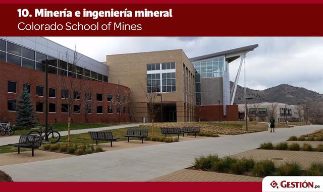 Dado su nombre, no sorprende que la universidad sobresalga en disciplinas como la minería y la ingeniería mineral, en las que clasifica como la mejor del mundo. Se encuentra en la ciudad de Golden, Colorado.