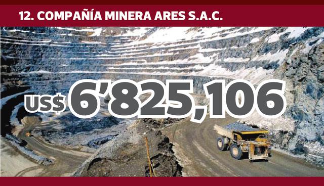 FOTO 13 | 12. COMPAÑÍA MINERA ARES S.A.C.