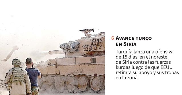 Los-hechos-que-marcaron-el-mundo-en-el-2019