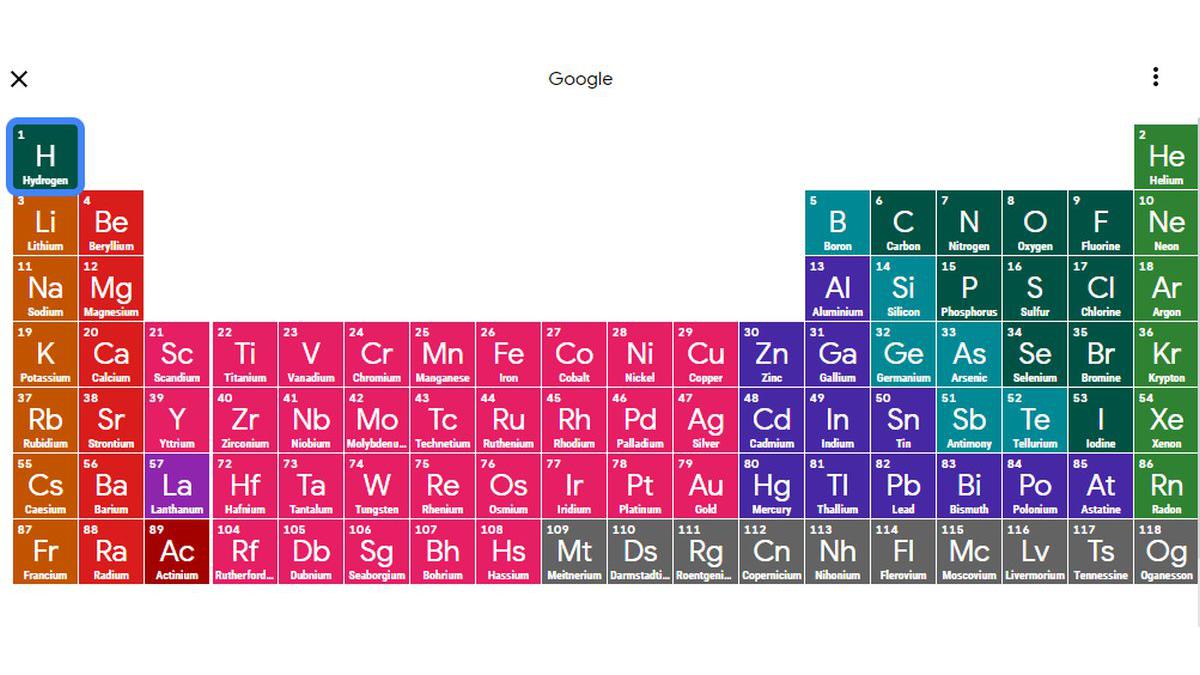 Google habilita una nueva tabla periódica interactiva en 3D: cómo