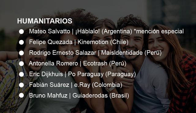 FOTO 2 | HUMANITARIOS

Mateo Salvatto | ¡Háblalo! (Argentina) *mención especial

Felipe Quezada | Kinemotion (Chile)

Rodrigo Ernesto Salazar | Maisldentidade (Perú)

Antonella Romero | Ecotrash (Perú)

Eric Dijkhuis | Po Paraguay (Paraguay)

Fabián Suárez | e.Ray (Colombia)

Bruno Mahfuz | Guiaderodas (Brasil)