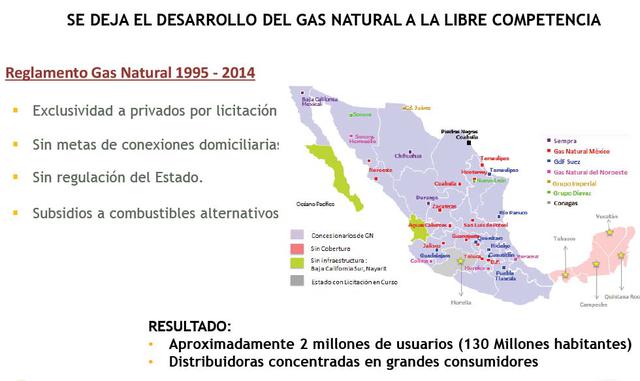 FOTO 16 |  En México se dejó el desarrollo del gas natural a la Libre Competencia.