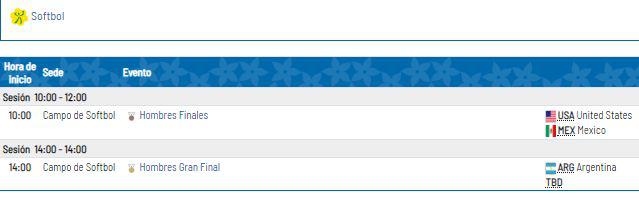 Programación de softbol de Lima 2019.