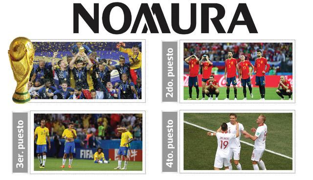 FOTO 5 | Nomura predijo que FRANCIA iba a ser el Campeón, ESPAÑA quedaría como Subcampeón, BRASIL teminaría Tercero y POLONIA sería Cuarto.