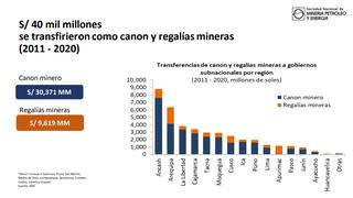 Desafíos de transformar la minería en desarrollo sostenible