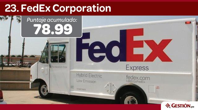 Chick-fil-A estuvo en la ubicación 23 en el 2016. Hoy está en el 25.