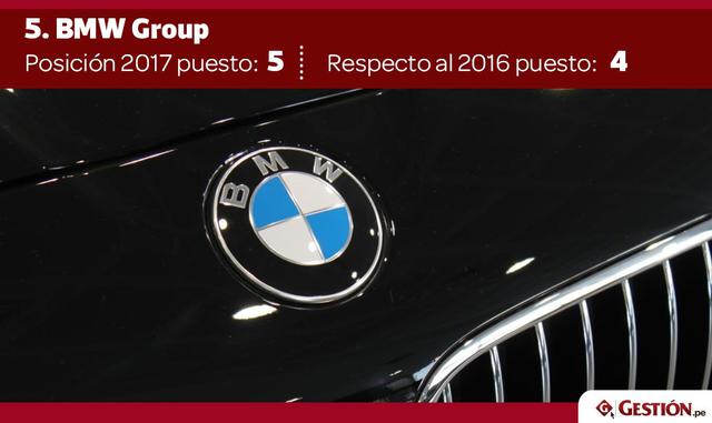 Esta encuesta es la más grande de su categoría, y ofrece información valiosa para las empresas de todo el mundo.