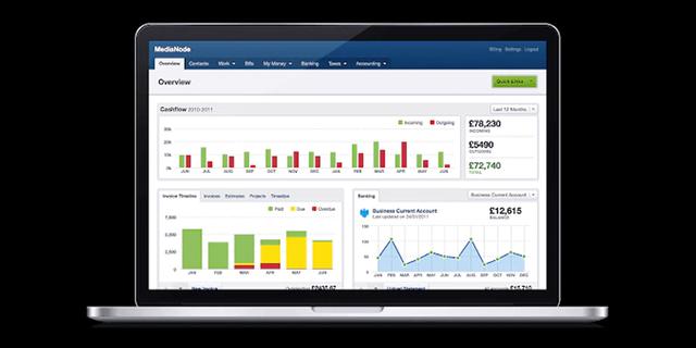 FOTO 6 | (Finanzas y Contabilidad)
Wave: Soluciones gratuitas de software financiero (contabilidad, contabilidad, facturación) para pequeñas empresas para ayudar con el flujo de caja, que se vuelve cada vez más importante durante la crisis económica. En respuesta a COVID-19, Wave ha reducido los servicios pagados en la medida de lo posible a los clientes activos, en un esfuerzo por proporcionar alivio financiero durante un momento de necesidad. (Foto: Wave)