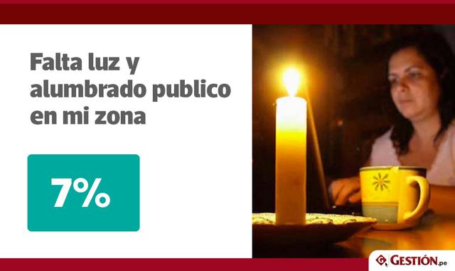 Foto 10 | Falta luz y alumbrado público.