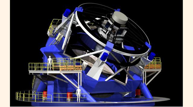Large Synoptic Survey Telescope. El LSST que se está construyendo en Chile estará en 2022. Es un telescopio de 8.4 metros capaz de examinar la totalidad del cielo visible.