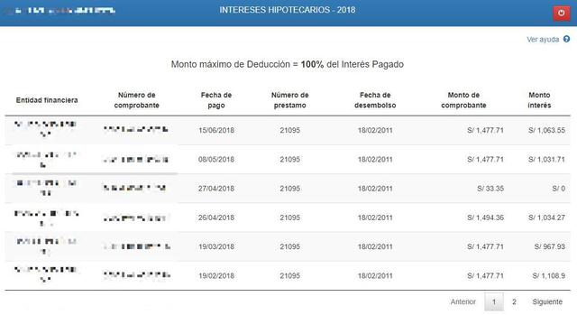 Al seleccionar la opción de intereses hipotecarios, deberá visualizarse los gastos efectuados durante el 2018 los cuales podrán aplicarse a la deducción del IR. Estos no podrán superar las 3 UIT o S/12,450. (Foto: Captura)