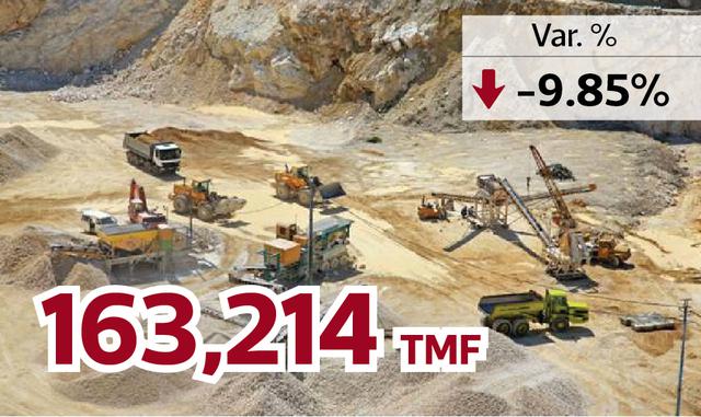 FOTO 2 | COMPAÑÍA MINERA MILPO S.A.A.