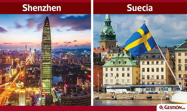 FOTO 2 | Shenzhen y su economía de US$ 491,000 millones se asemeja al PBI de Suecia.