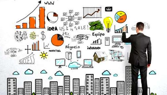 Cuatro Tips Para Que Tu Emprendimiento Se Mantenga En El Mercado Economia Gestion