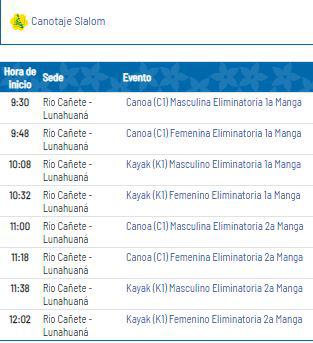 Programación de canotaje slalom de Lima 2019.