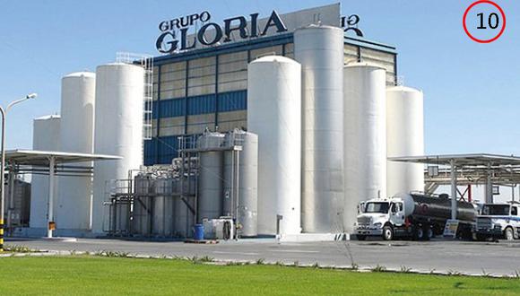 El grupo Gloria está compuesto por cuatro holdings que agrupan más de 50 empresas. (Foto: Grupogloria.com.pe)