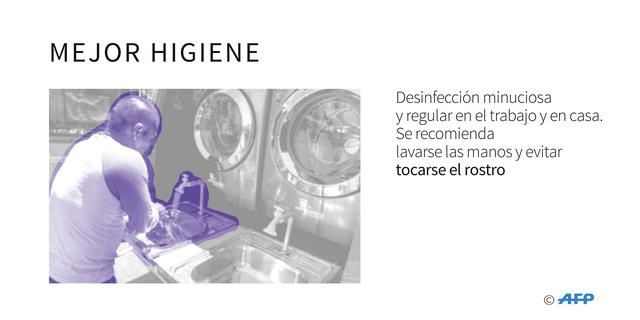 FOTO 6 | MEJOR HIGIENE:
Desinfección minuciosa y regular en el trabajo y en casa. Se recomienda lavarse las manos y evitar tocarse el rostro.